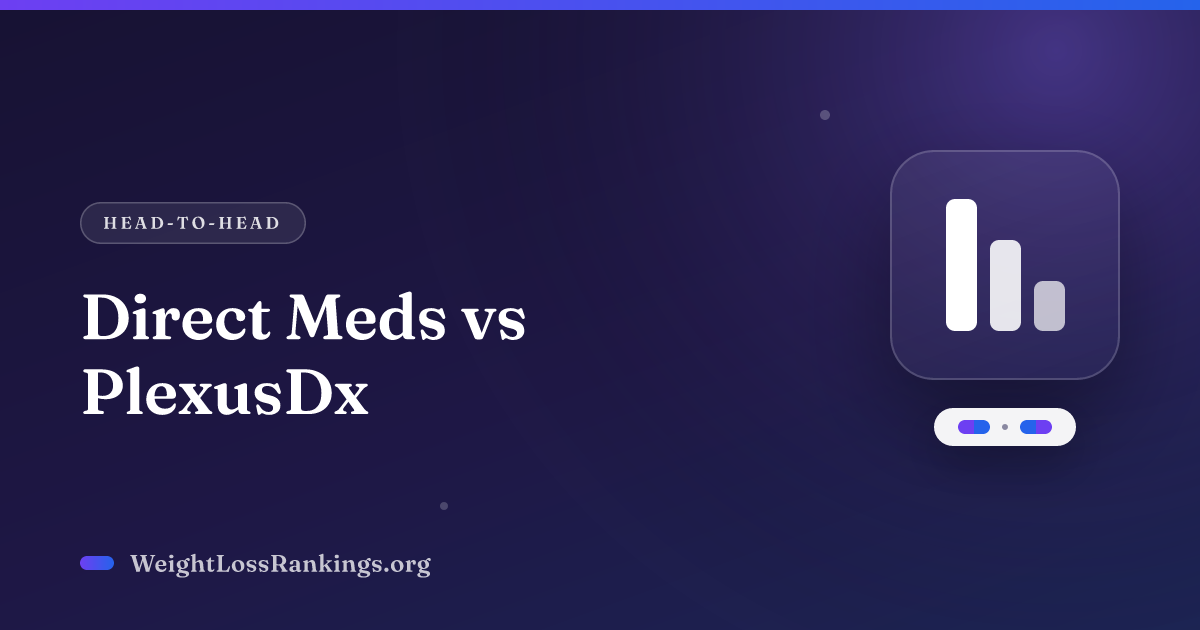 Direct Meds vs PlexusDx (2026): Cost, Scores & Verdict