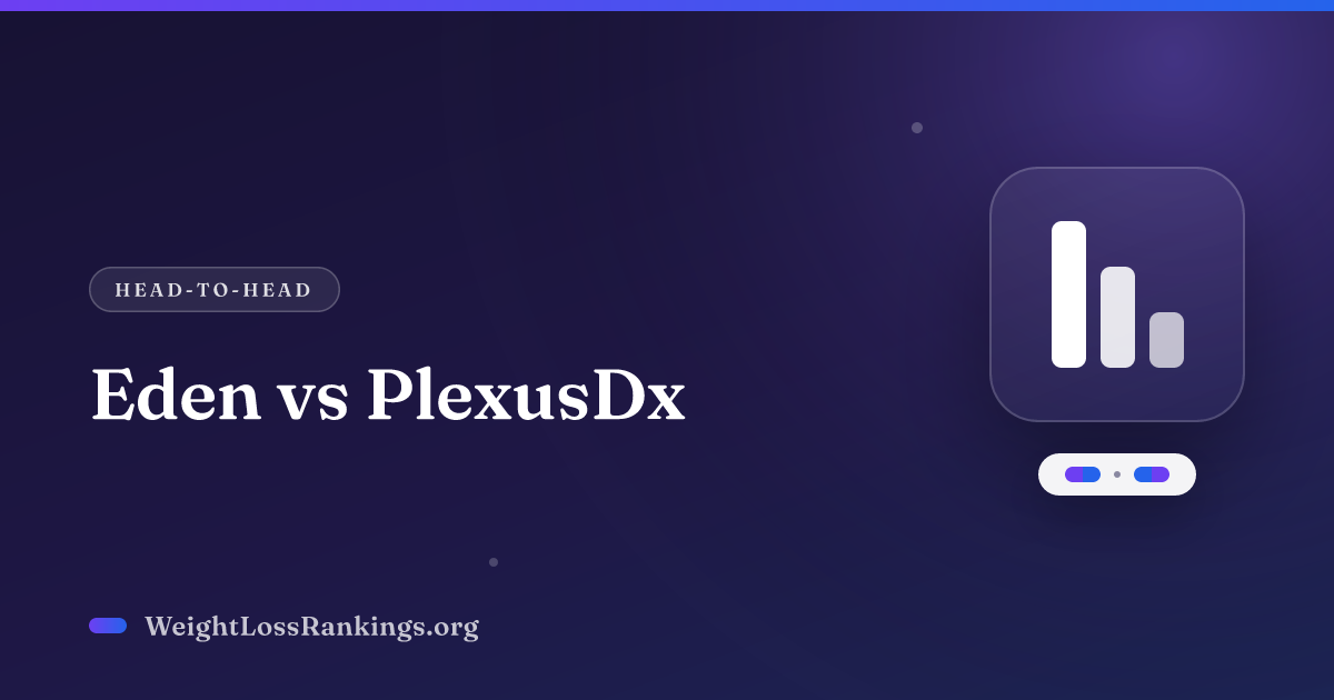 Eden vs PlexusDx (2026): Cost, Scores & Verdict