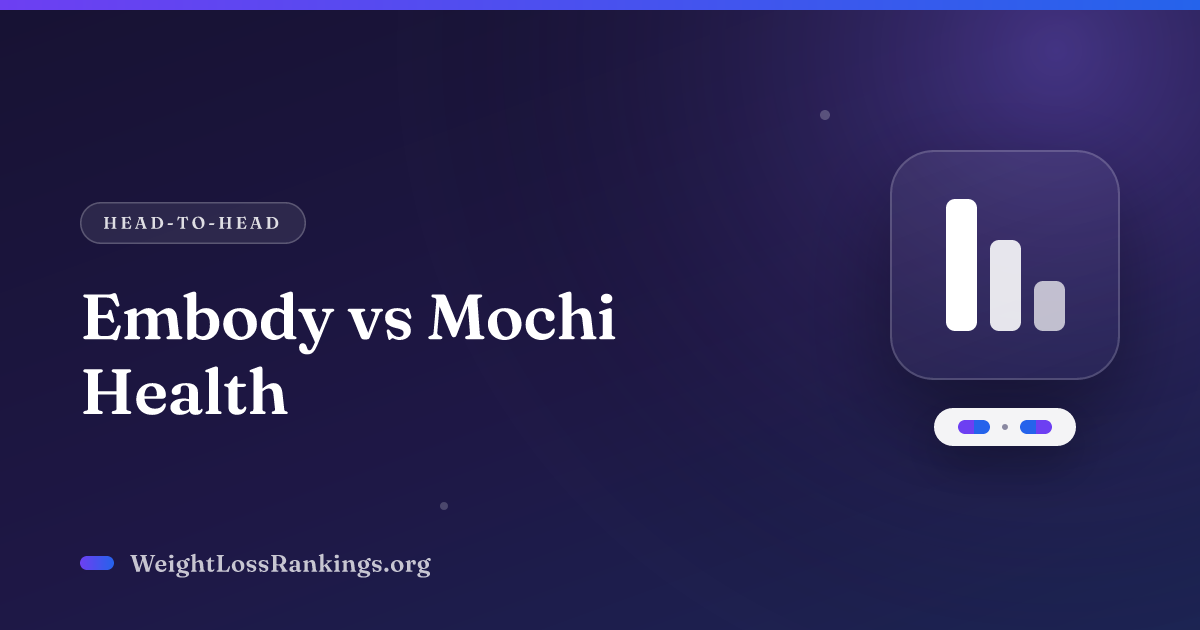 Embody vs Mochi Health (2026): Cost, Scores & Verdict