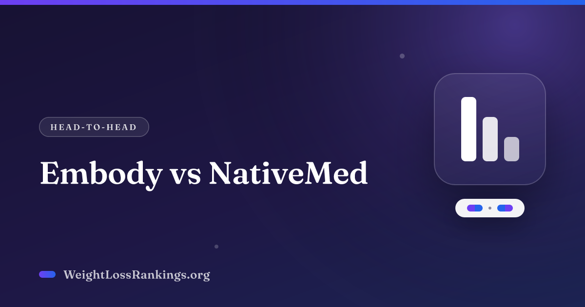 Embody vs NativeMed (2026): Cost, Scores & Verdict