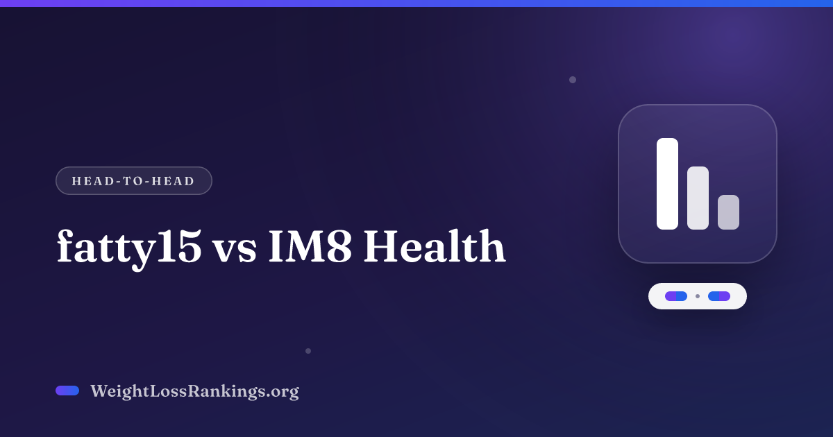 fatty15 vs IM8 Health (2026): Cost, Scores & Verdict
