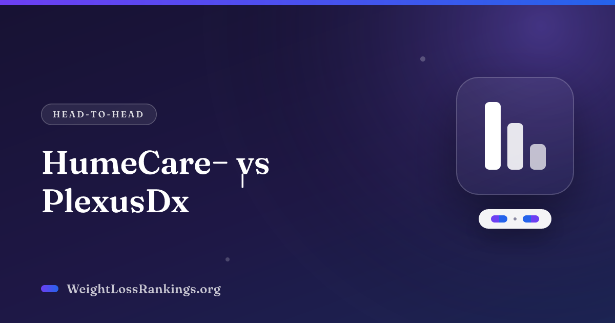 HumeCare+ vs PlexusDx (2026): Cost, Scores & Verdict