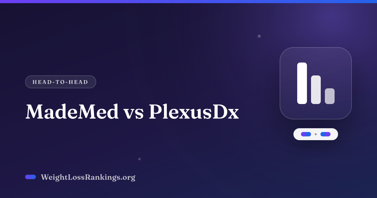 MadeMed vs PlexusDx (2026): Cost, Scores & Verdict