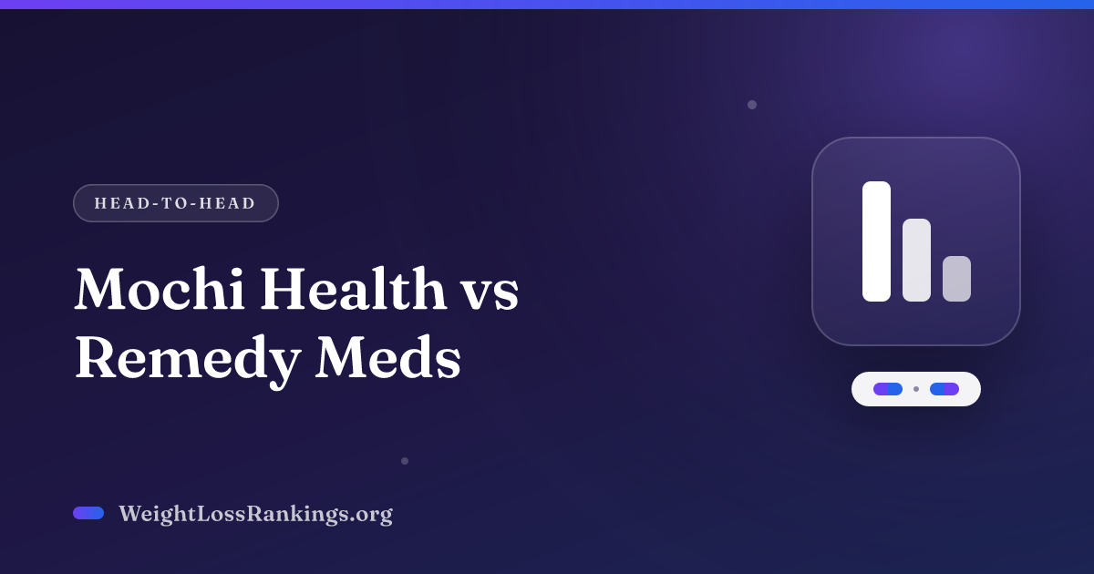 Mochi Health vs Remedy Meds (2026): Cost, Scores & Verdict
