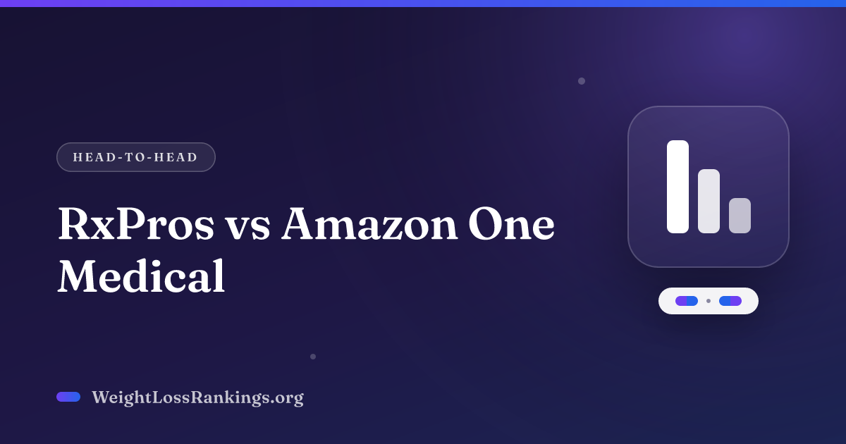 RxPros vs Amazon One Medical (2026): Cost, Scores & Verdict