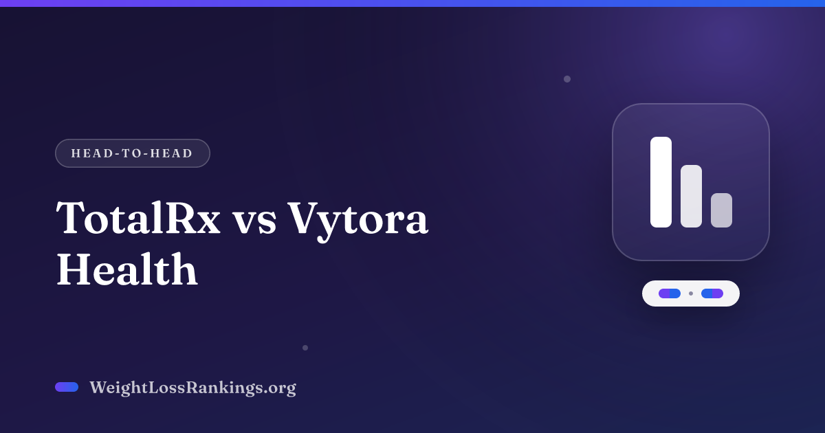 TotalRx vs Vytora Health (2026): Cost, Scores & Verdict