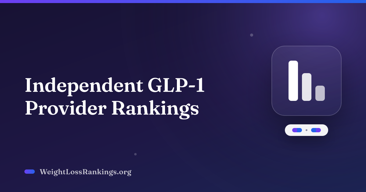 GLP-1 Weight Loss Calculator | Weight Loss Rankings